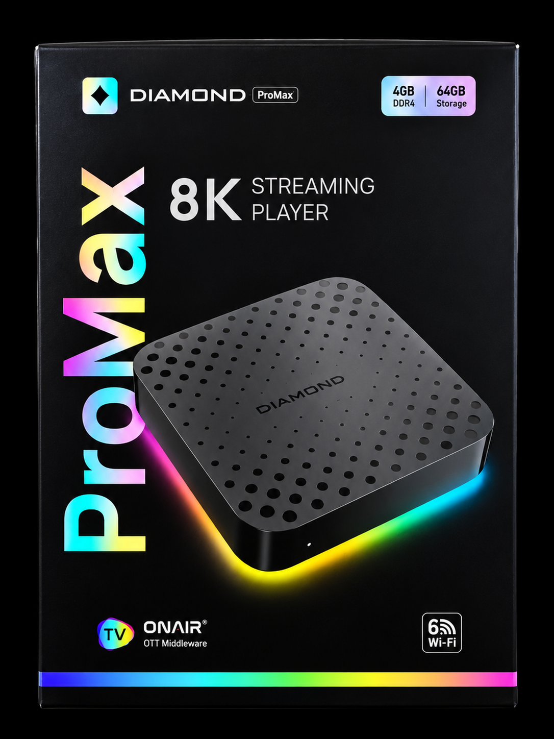 Aceconn ProMax 8K